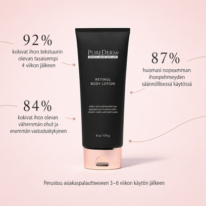 PureDerm Retinol Body Lotion